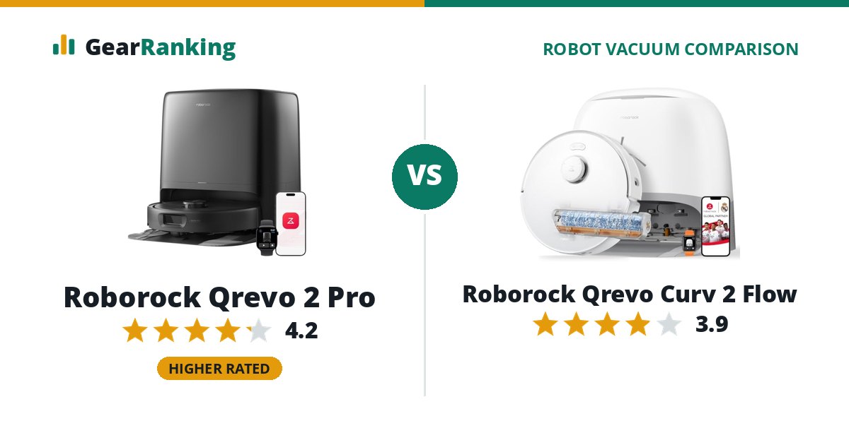 Roborock Qrevo 2 Pro vs Roborock Qrevo Curv 2 Flow