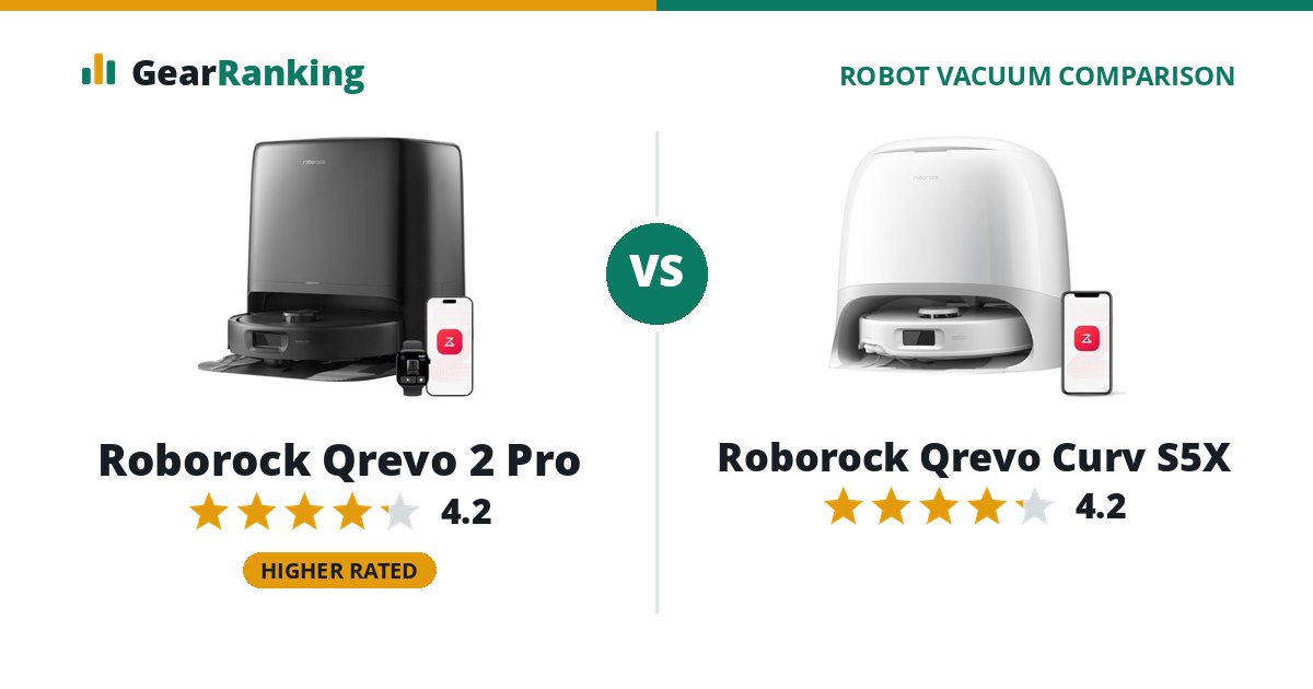 Roborock Qrevo 2 Pro vs Roborock Qrevo Curv S5X