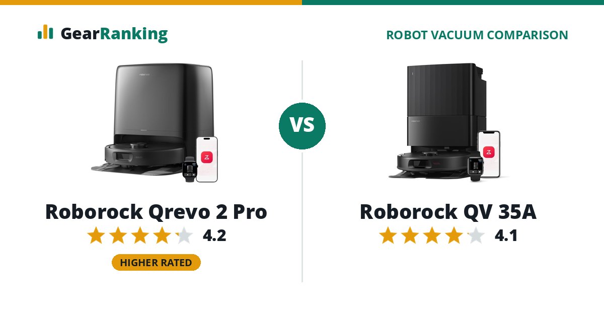 Roborock Qrevo 2 Pro vs Roborock QV 35A