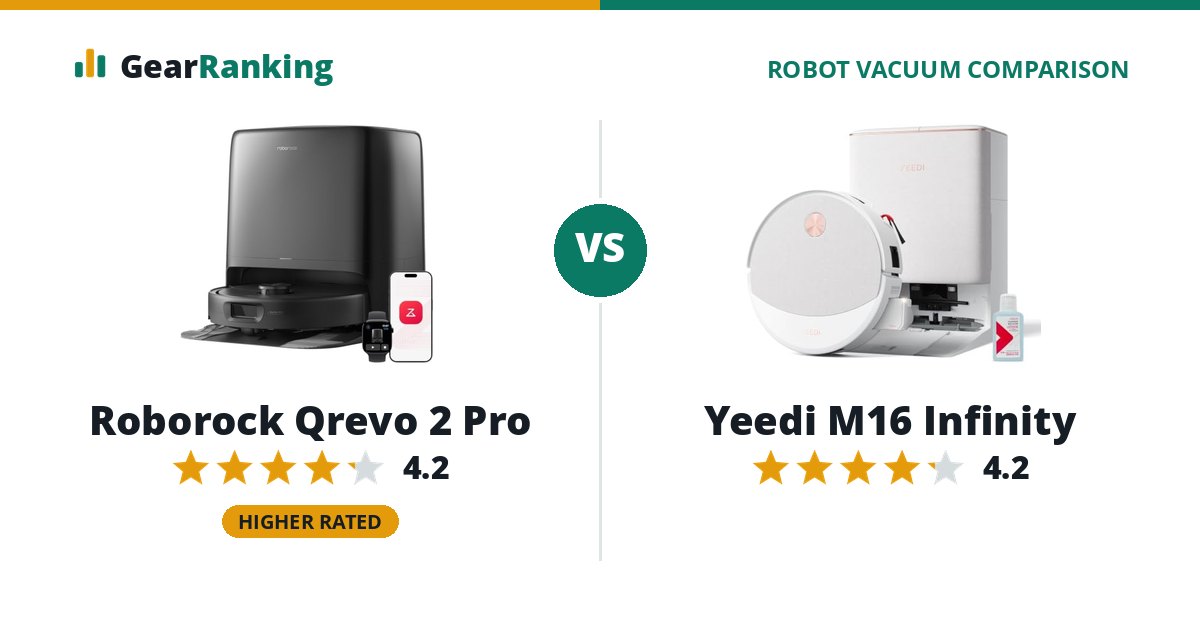 Roborock Qrevo 2 Pro vs Yeedi M16 Infinity