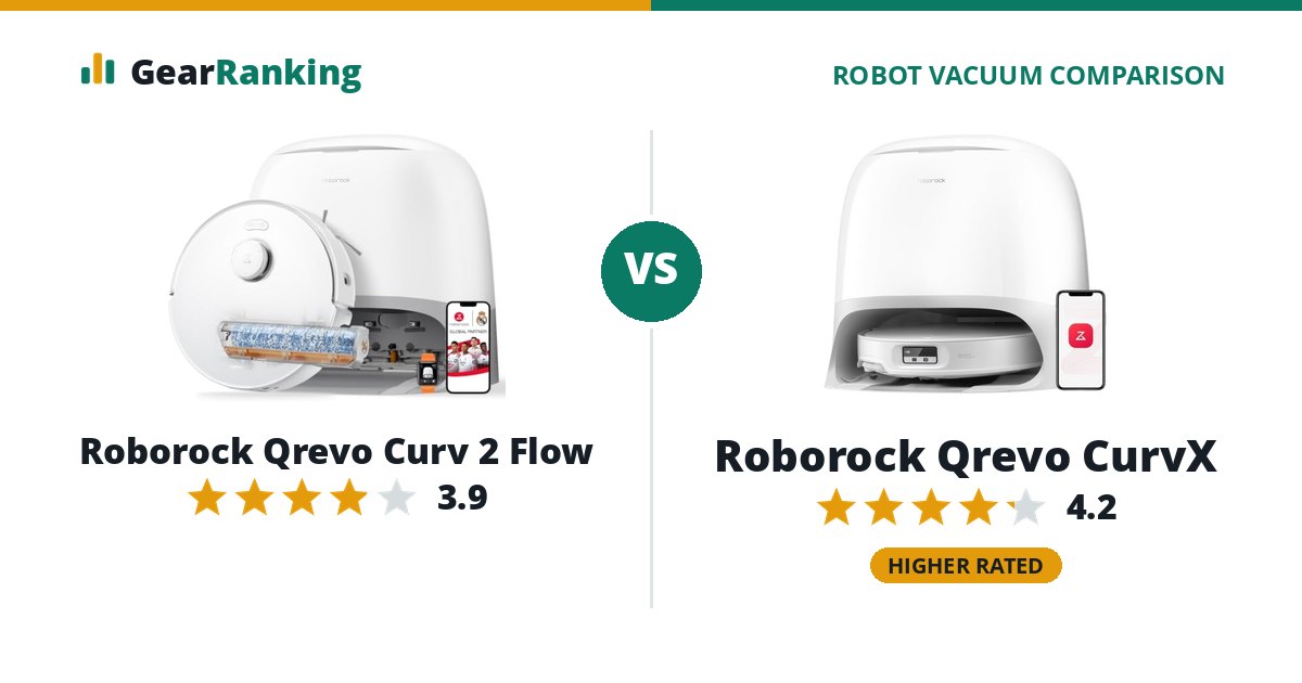 Roborock Qrevo Curv 2 Flow vs Roborock Qrevo CurvX