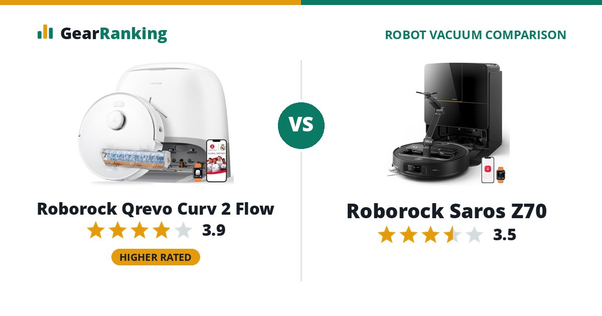 Roborock Qrevo Curv 2 Flow vs Roborock Saros Z70