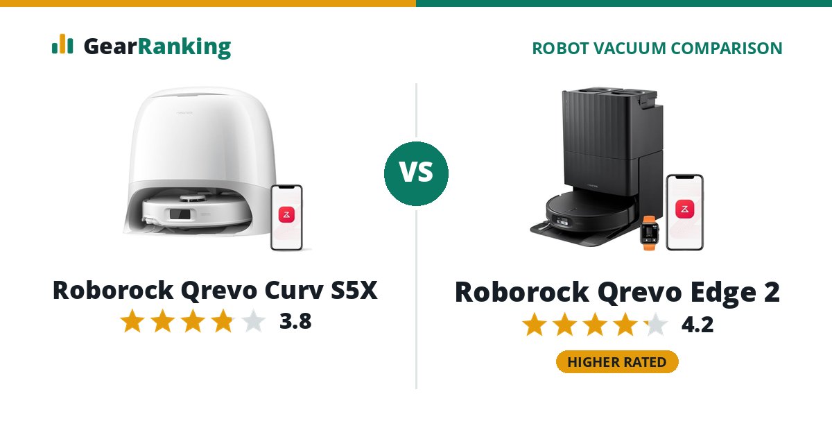 Roborock Qrevo Curv S5X vs Roborock Qrevo Edge 2