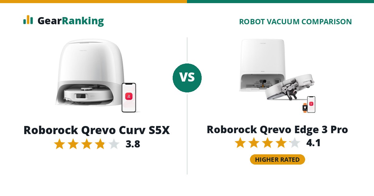Roborock Qrevo Curv S5X vs Roborock Qrevo Edge 3 Pro