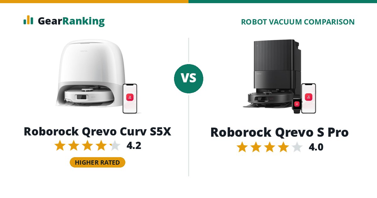 Roborock Qrevo Curv S5X vs Roborock Qrevo S Pro