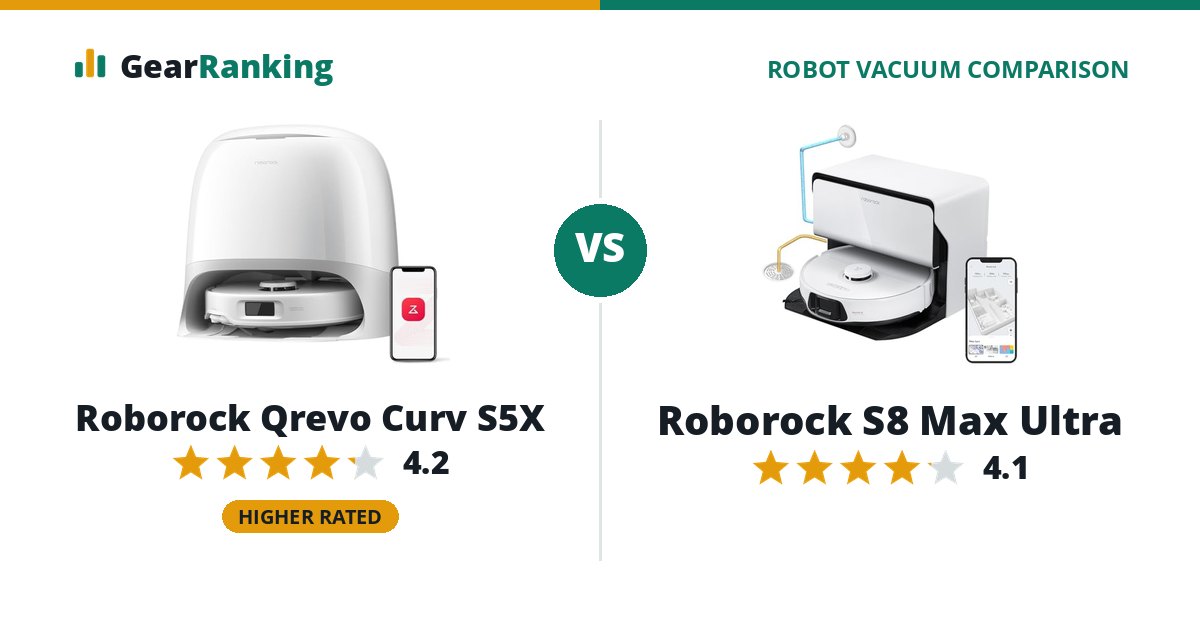 Roborock Qrevo Curv S5X vs Roborock S8 Max Ultra