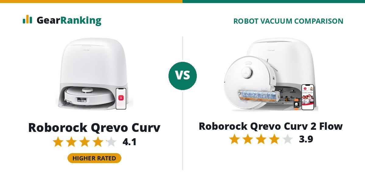 Roborock Qrevo Curv vs Roborock Qrevo Curv 2 Flow