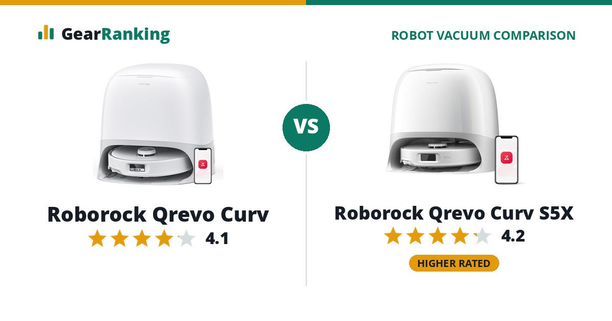 Roborock Qrevo Curv vs Roborock Qrevo Curv S5X