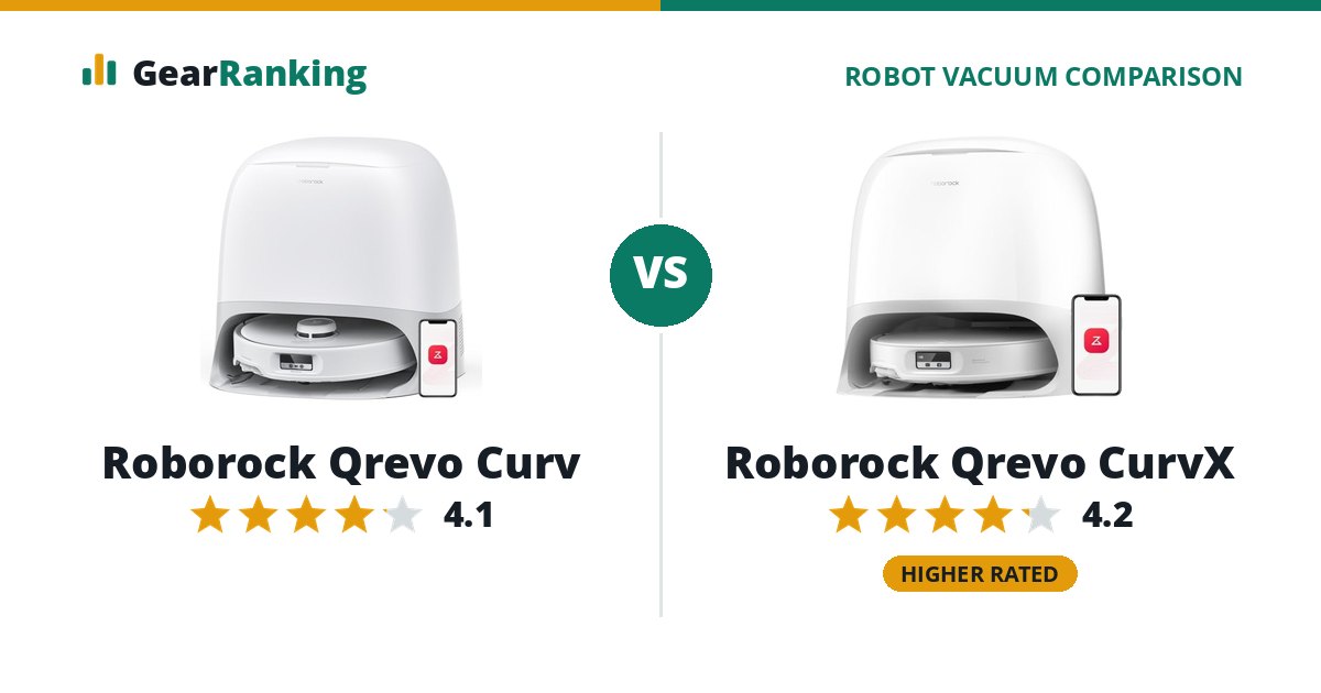 Roborock Qrevo Curv vs Roborock Qrevo CurvX