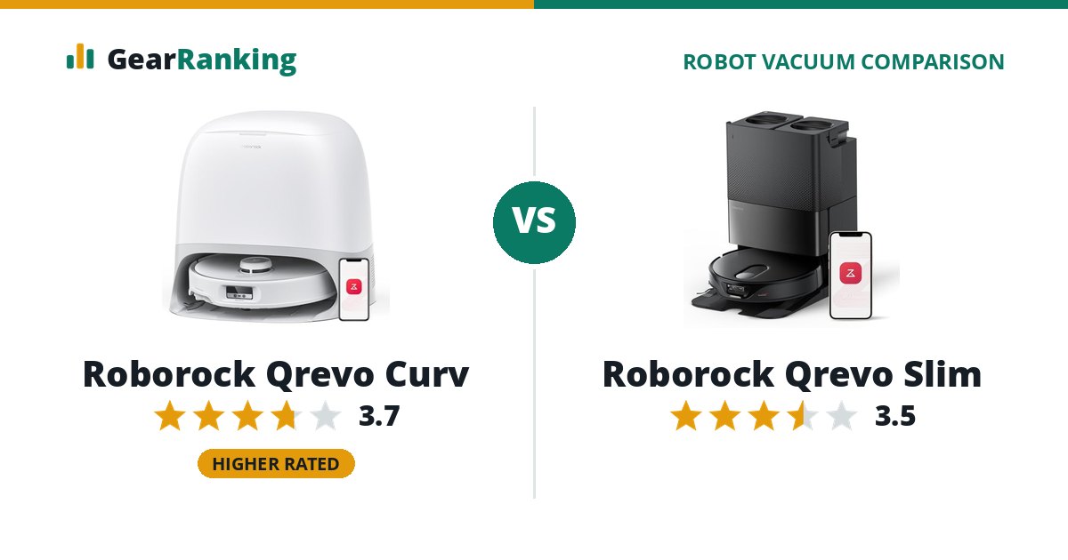 Roborock Qrevo Curv vs Roborock Qrevo Slim