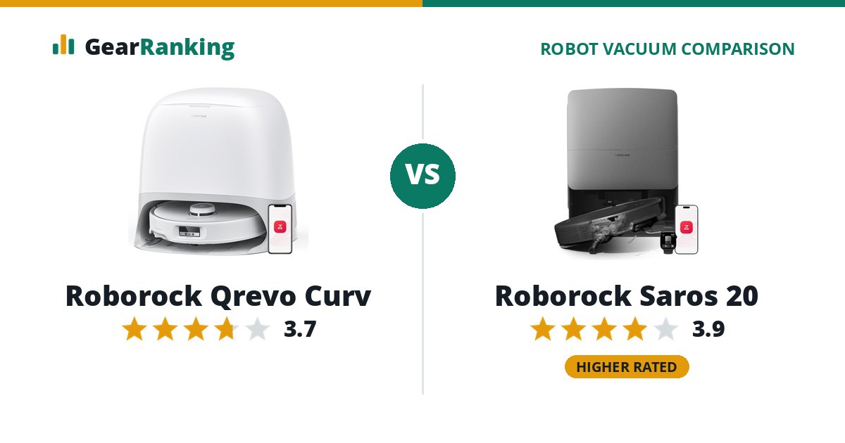 Roborock Qrevo Curv vs Roborock Saros 20