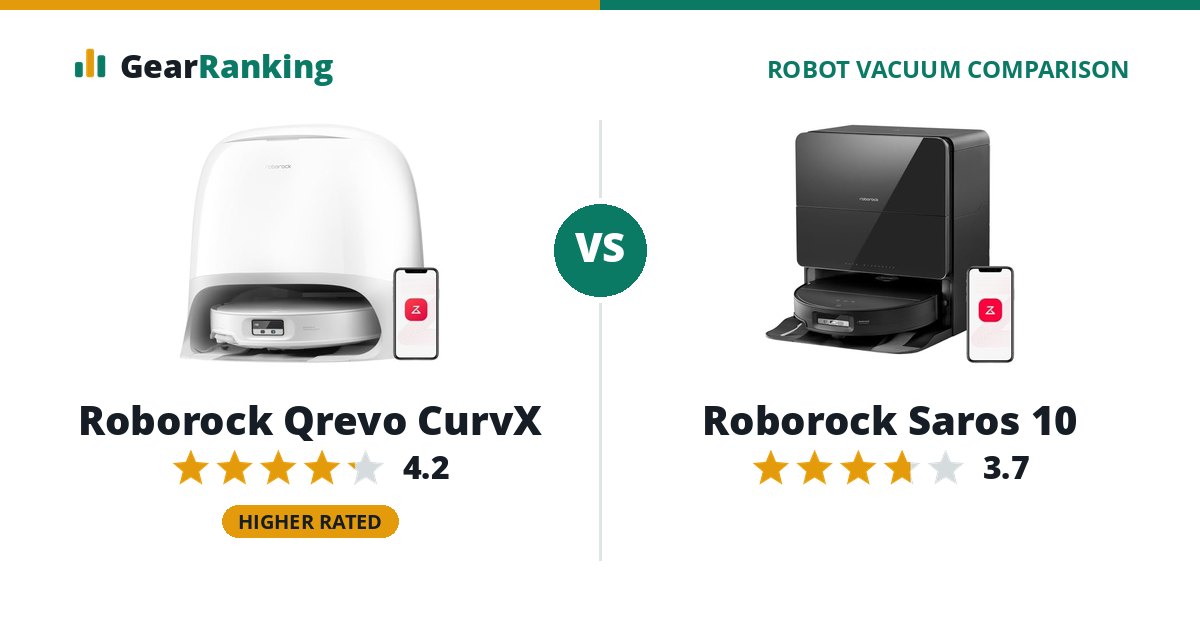 Roborock Qrevo CurvX vs Roborock Saros 10