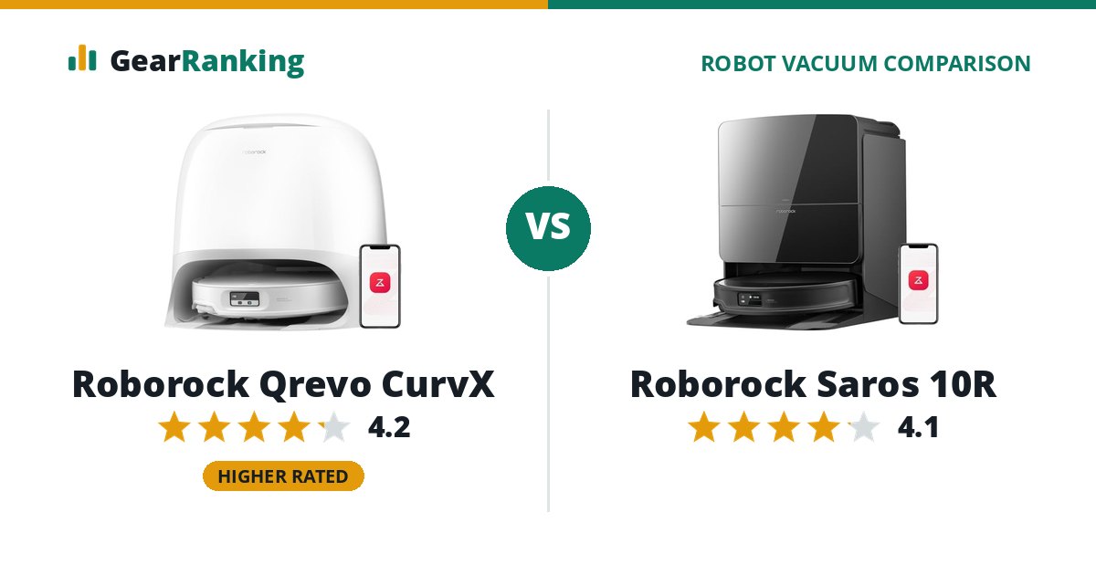 Roborock Qrevo CurvX vs Roborock Saros 10R