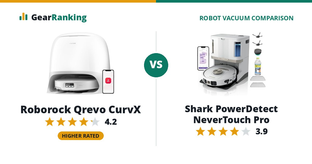 Roborock Qrevo CurvX vs Shark PowerDetect NeverTouch Pro