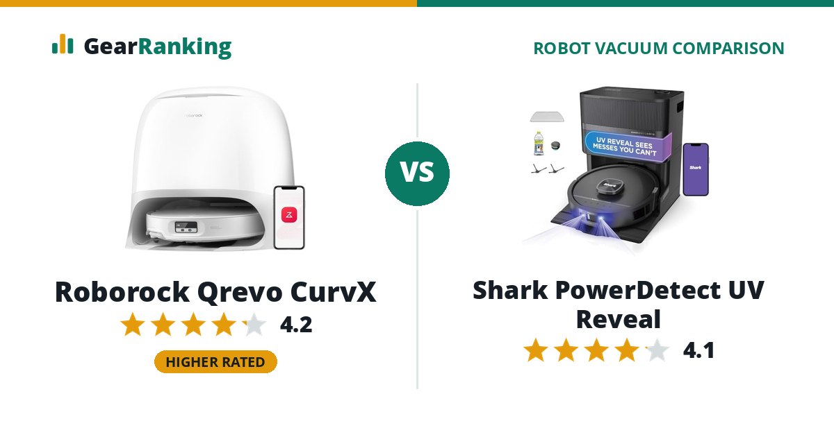 Roborock Qrevo CurvX vs Shark PowerDetect UV Reveal