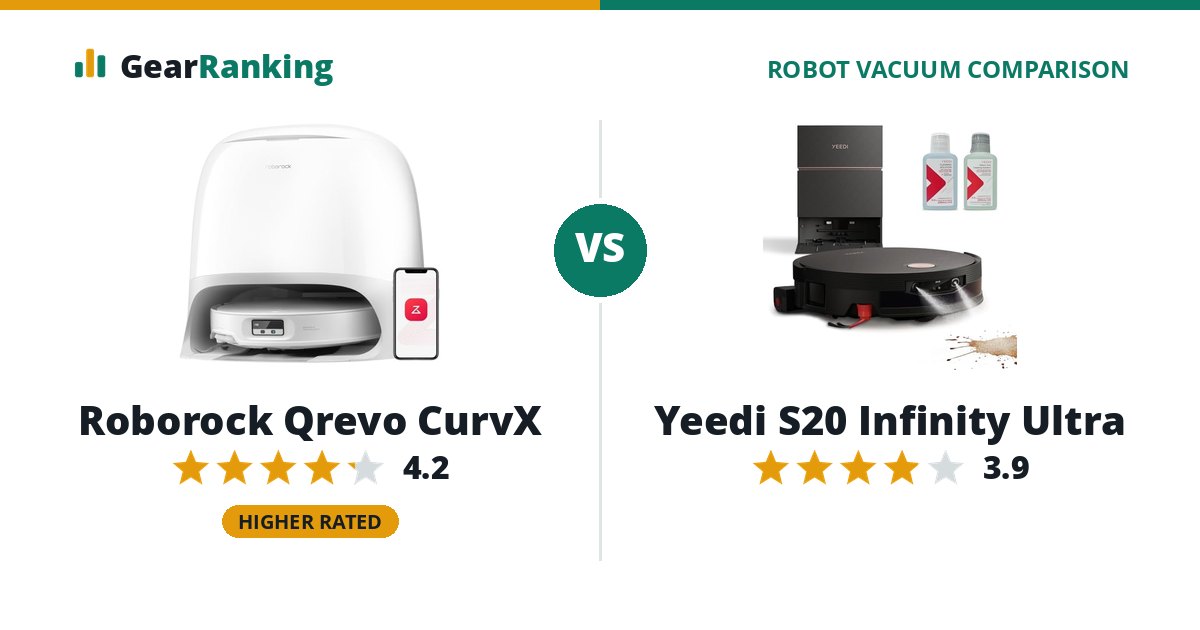 Roborock Qrevo CurvX vs Yeedi S20 Infinity Ultra