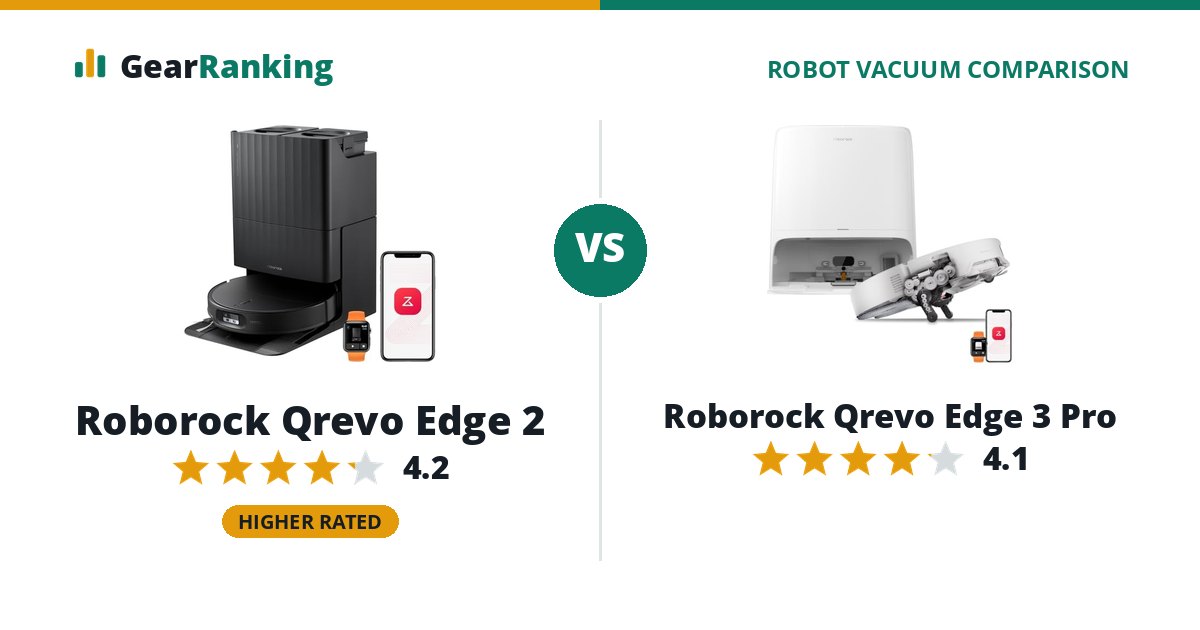 Roborock Qrevo Edge 2 vs Roborock Qrevo Edge 3 Pro