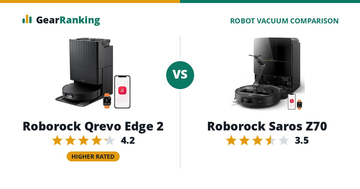 Roborock Qrevo Edge 2 vs Roborock Saros Z70