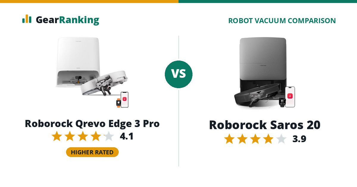 Roborock Qrevo Edge 3 Pro vs Roborock Saros 20