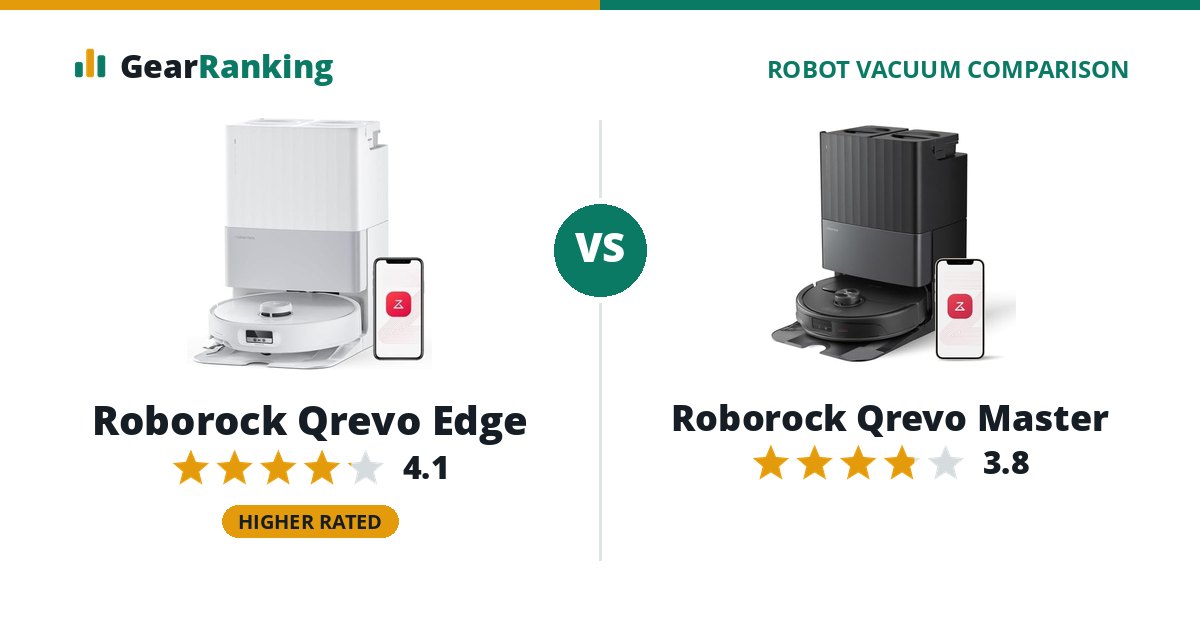 Roborock Qrevo Edge vs Roborock Qrevo Master
