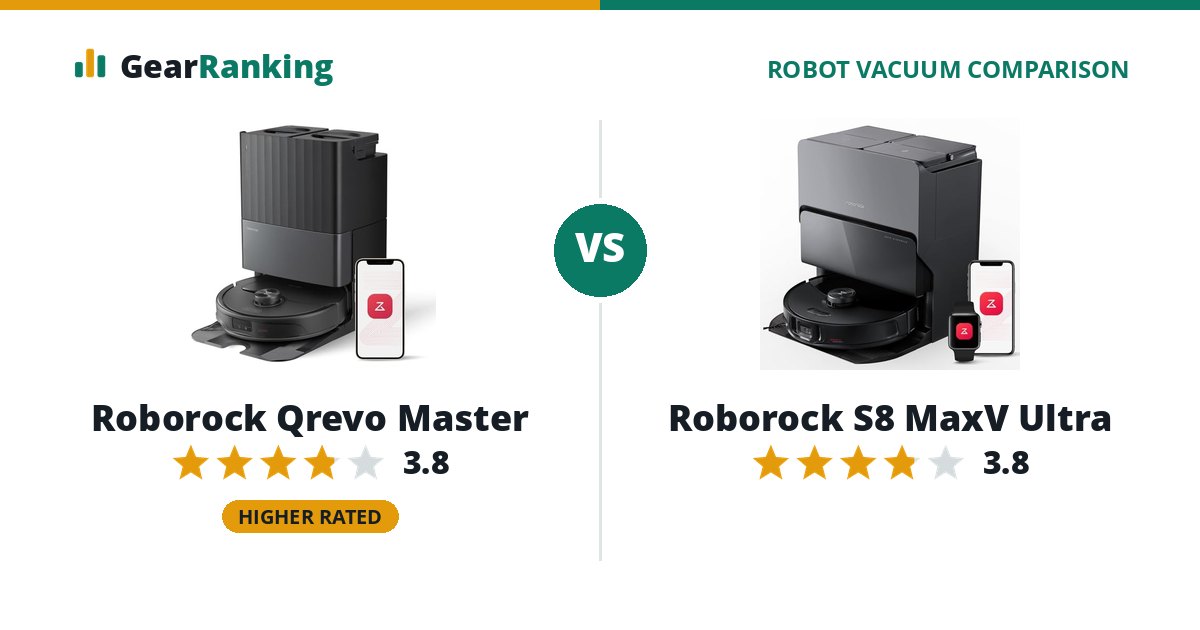 Roborock Qrevo Master vs Roborock S8 MaxV Ultra