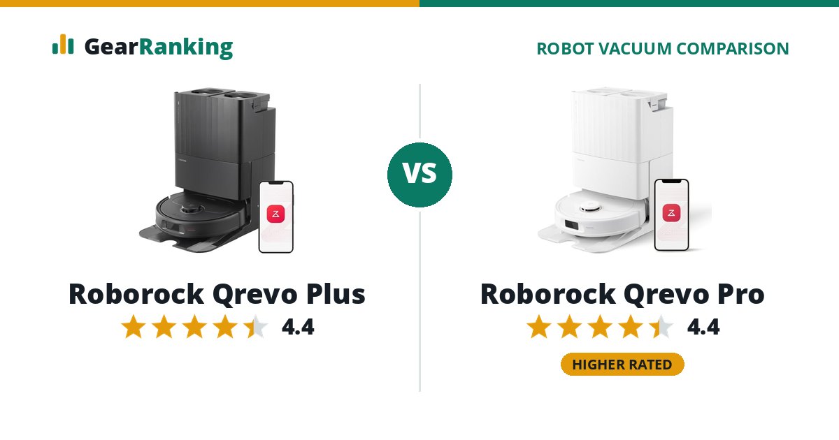 Roborock Qrevo Plus vs Roborock Qrevo Pro
