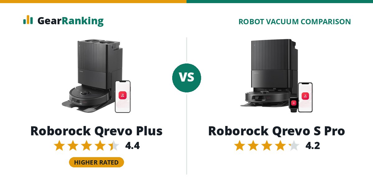 Roborock Qrevo Plus vs Roborock Qrevo S Pro