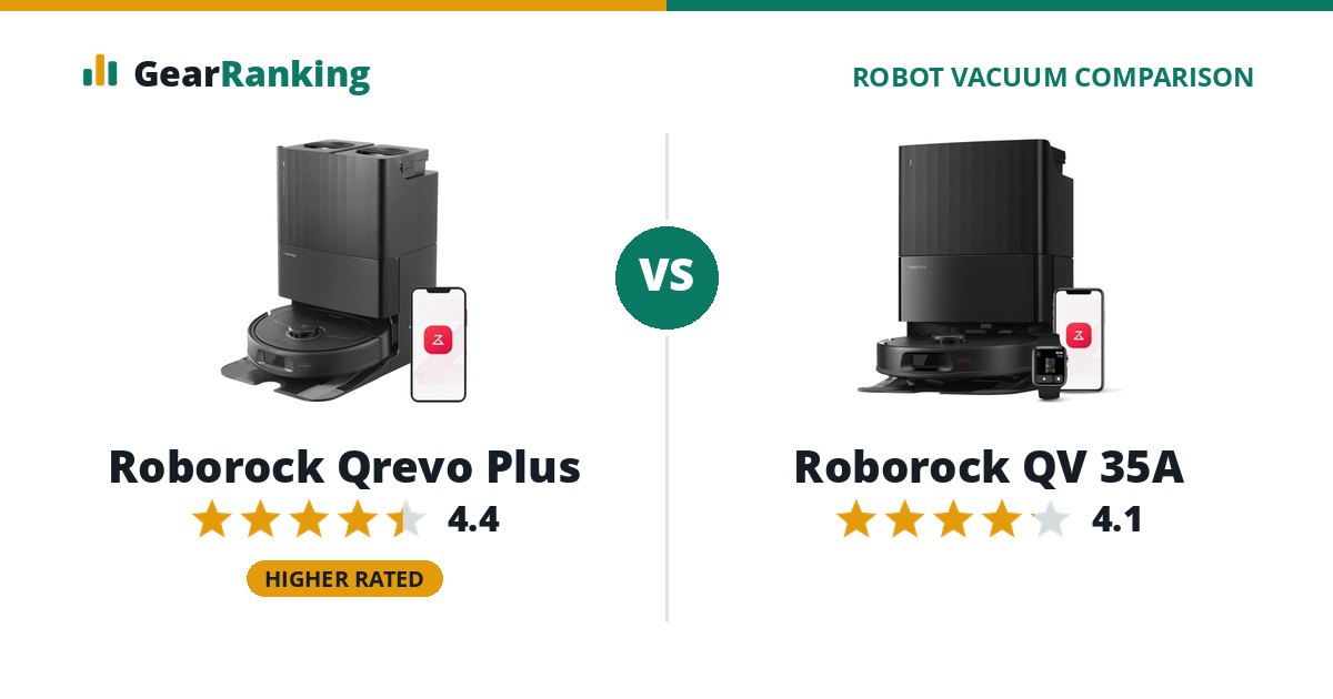 Roborock Qrevo Plus vs Roborock QV 35A