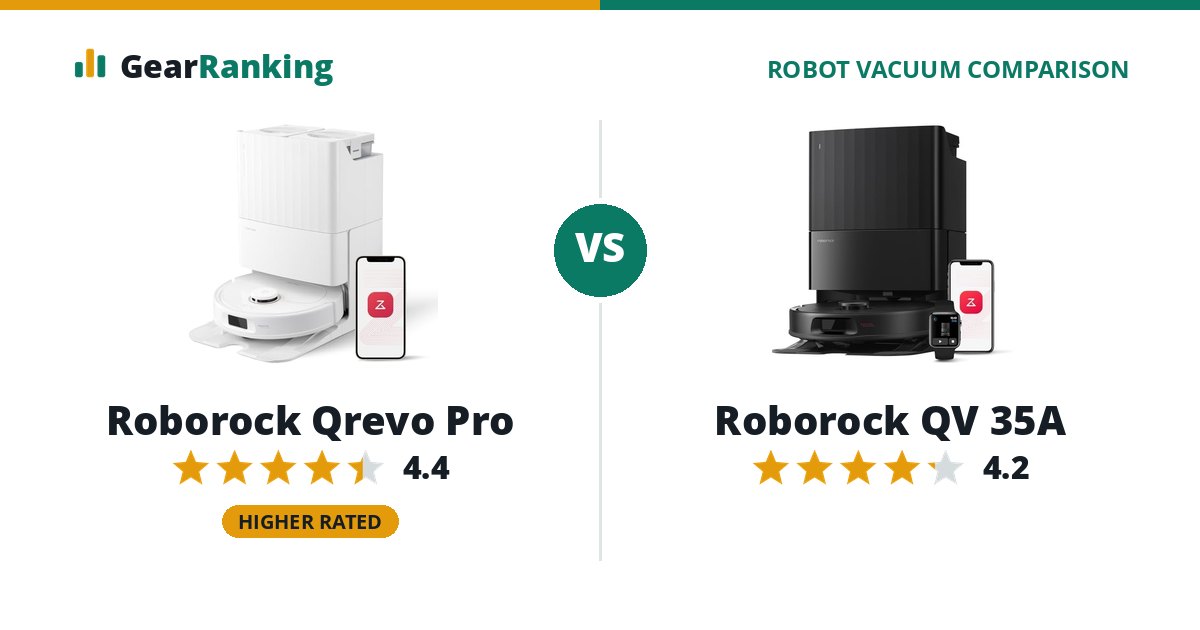 Roborock Qrevo Pro vs Roborock QV 35A
