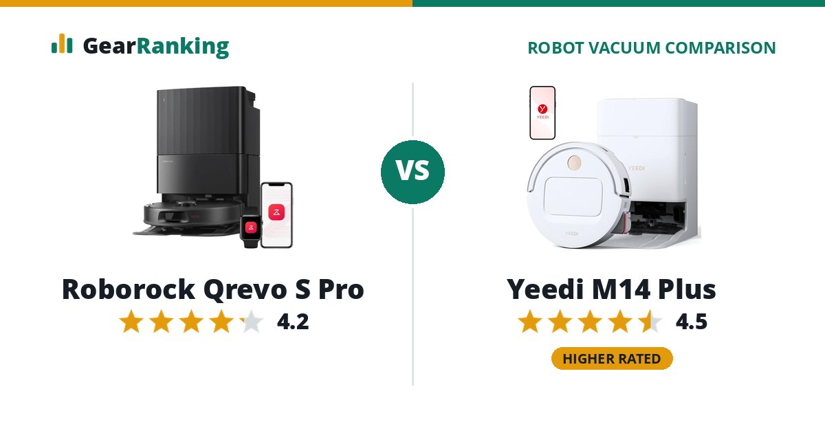 Roborock Qrevo S Pro vs Yeedi M14 Plus