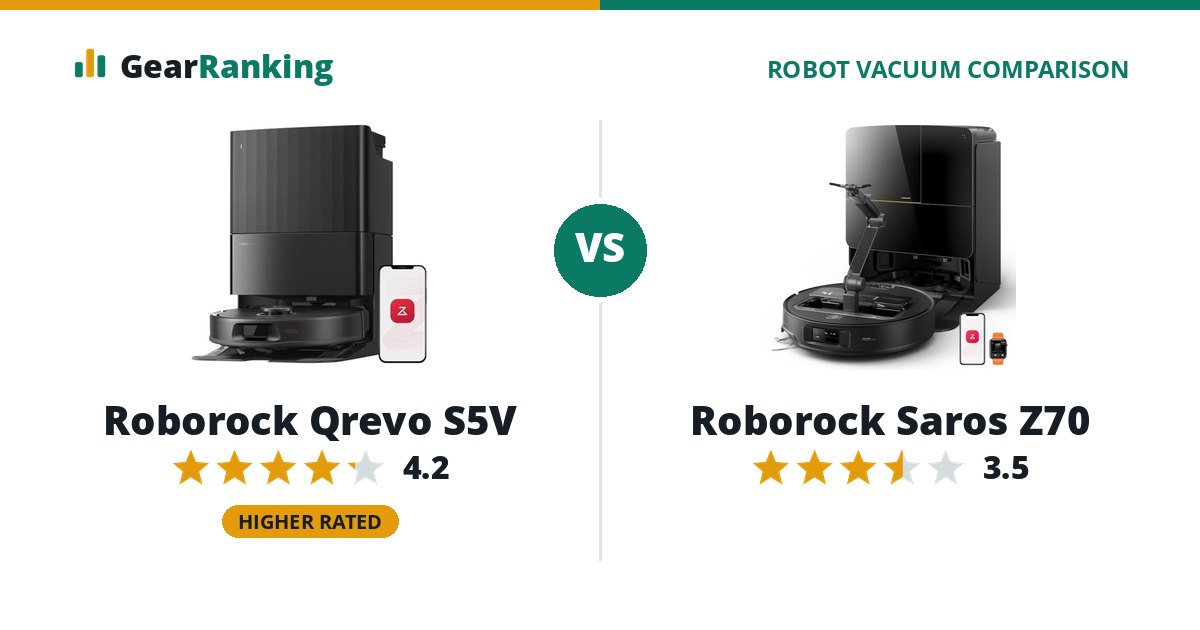 Roborock Qrevo S5V vs Roborock Saros Z70
