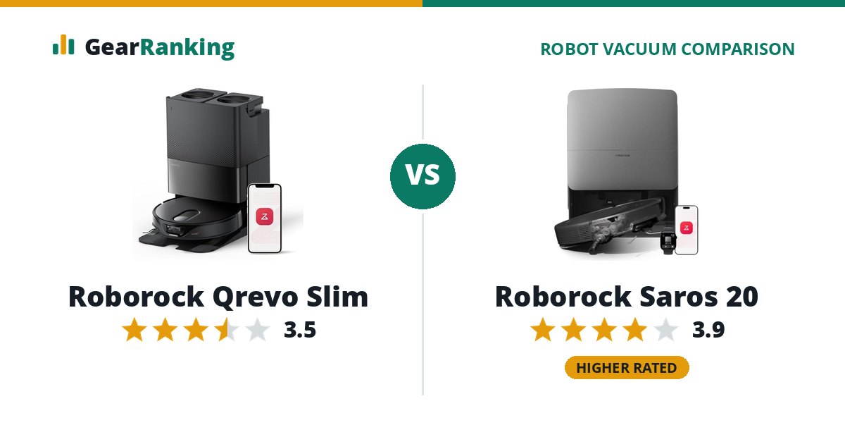 Roborock Qrevo Slim vs Roborock Saros 20