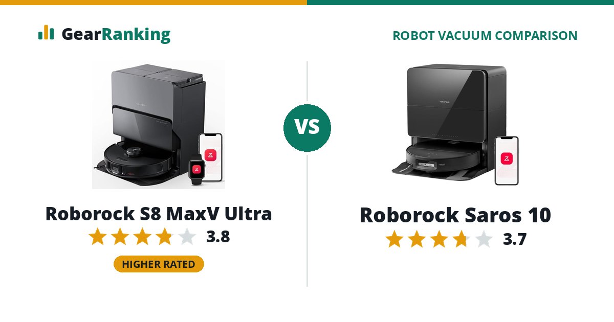 Roborock S8 MaxV Ultra vs Roborock Saros 10