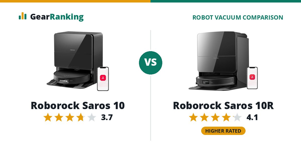 Roborock Saros 10 vs Roborock Saros 10R