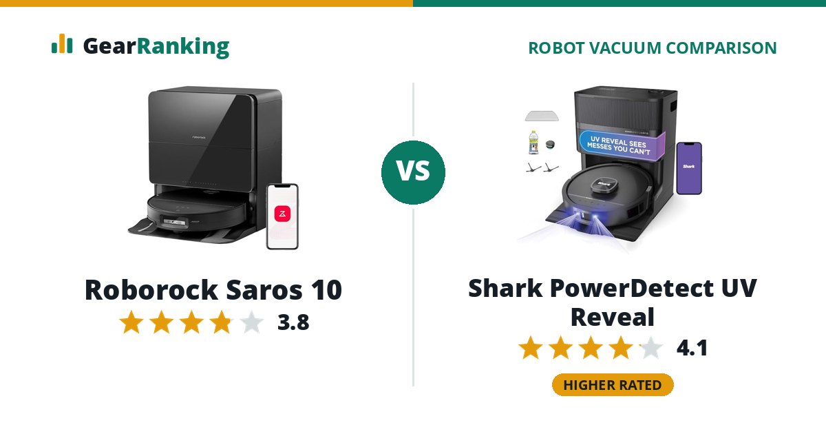 Roborock Saros 10 vs Shark PowerDetect UV Reveal
