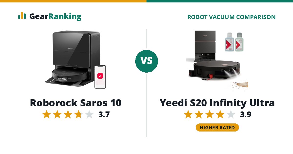 Roborock Saros 10 vs Yeedi S20 Infinity Ultra