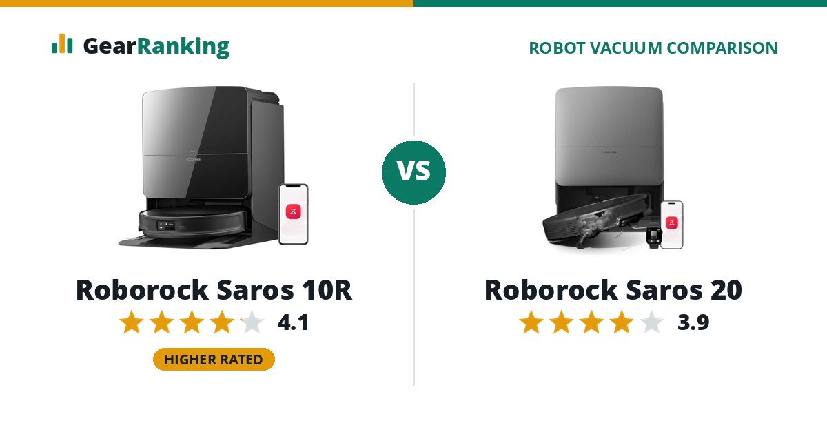 Roborock Saros 10R vs Roborock Saros 20