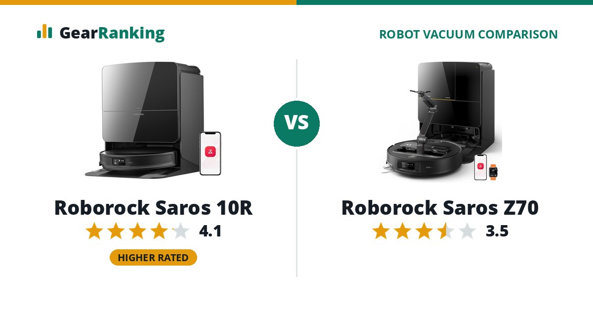 Roborock Saros 10R vs Roborock Saros Z70