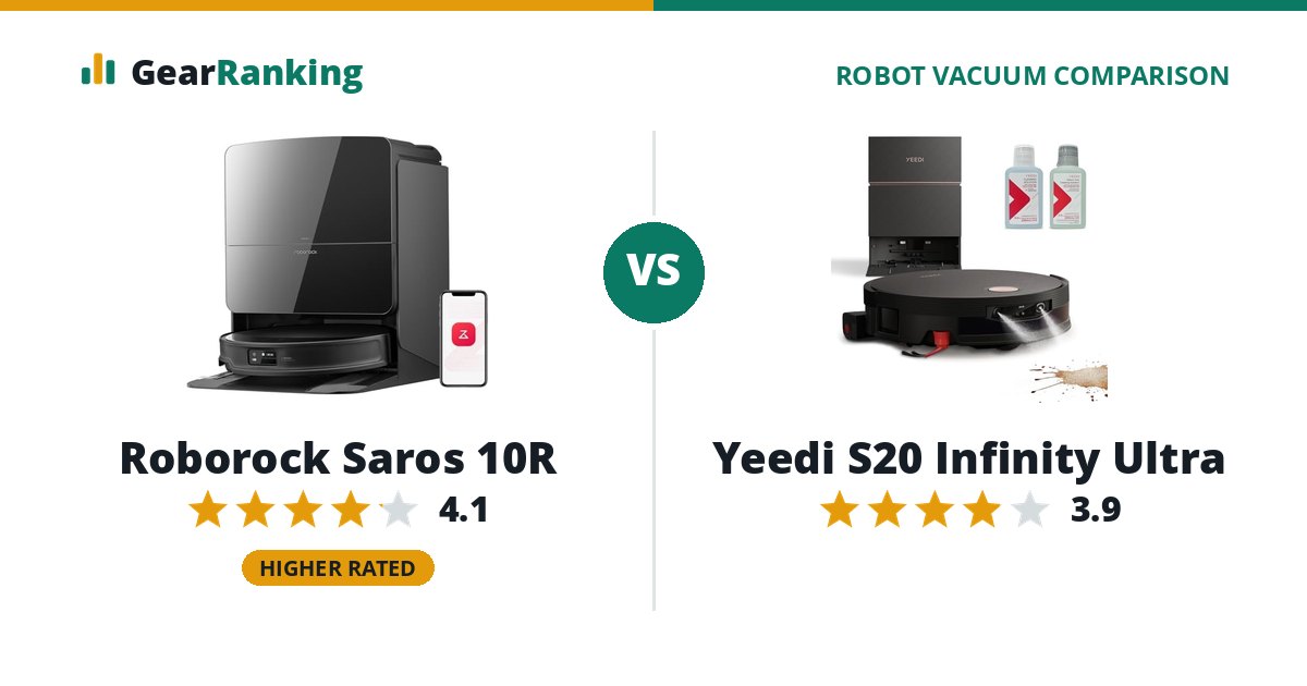 Roborock Saros 10R vs Yeedi S20 Infinity Ultra
