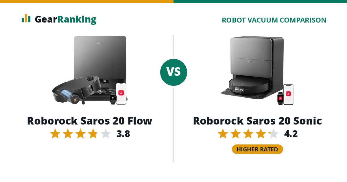 Roborock Saros 20 Flow vs Roborock Saros 20 Sonic