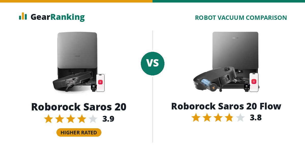 Roborock Saros 20 vs Roborock Saros 20 Flow