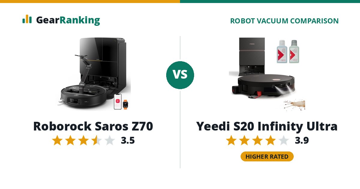Roborock Saros Z70 vs Yeedi S20 Infinity Ultra