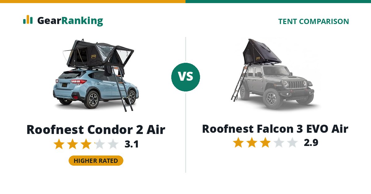 Roofnest Condor 2 Air vs Roofnest Falcon 3 EVO Air