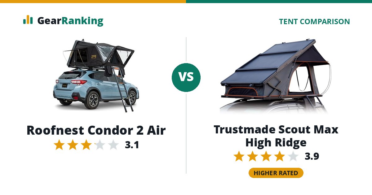 Roofnest Condor 2 Air vs Trustmade Scout Max High Ridge