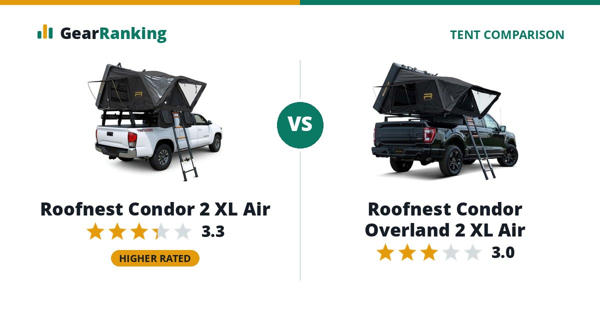 Roofnest Condor 2 XL Air vs Roofnest Condor Overland 2 XL Air