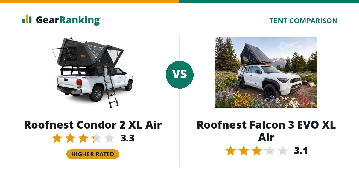 Roofnest Condor 2 XL Air vs Roofnest Falcon 3 EVO XL Air