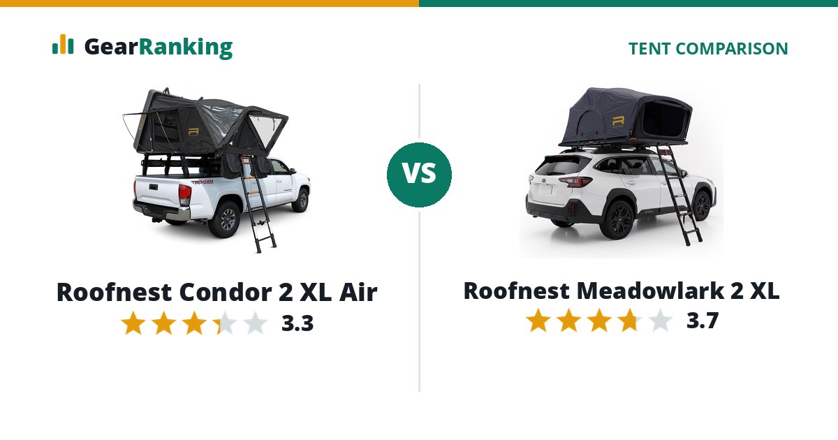 Roofnest Condor 2 XL Air vs Roofnest Meadowlark 2 XL