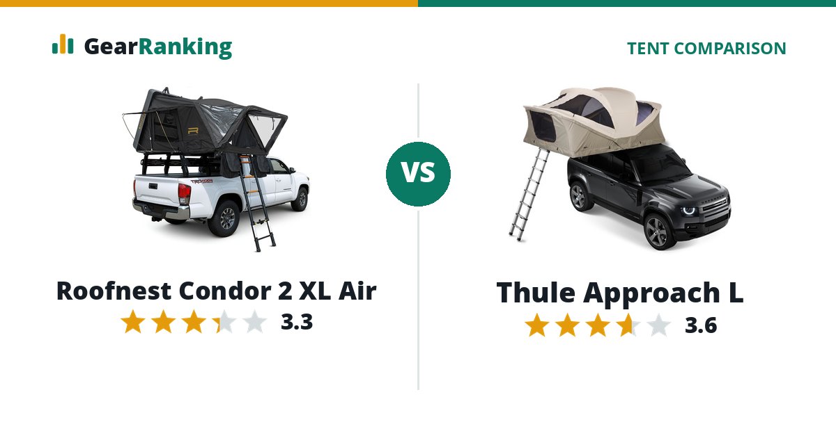 Roofnest Condor 2 XL Air vs Thule Approach L