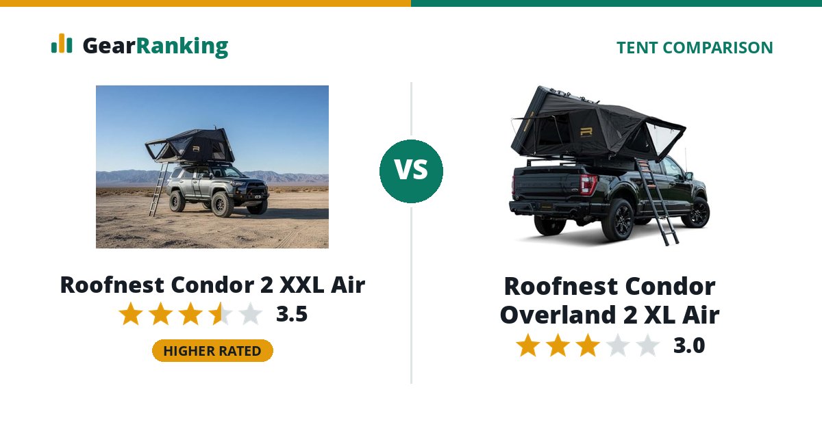 Roofnest Condor 2 XXL Air vs Roofnest Condor Overland 2 XL Air