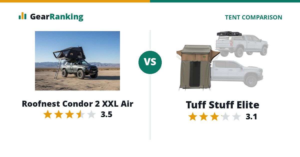 Roofnest Condor 2 XXL Air vs Tuff Stuff Elite